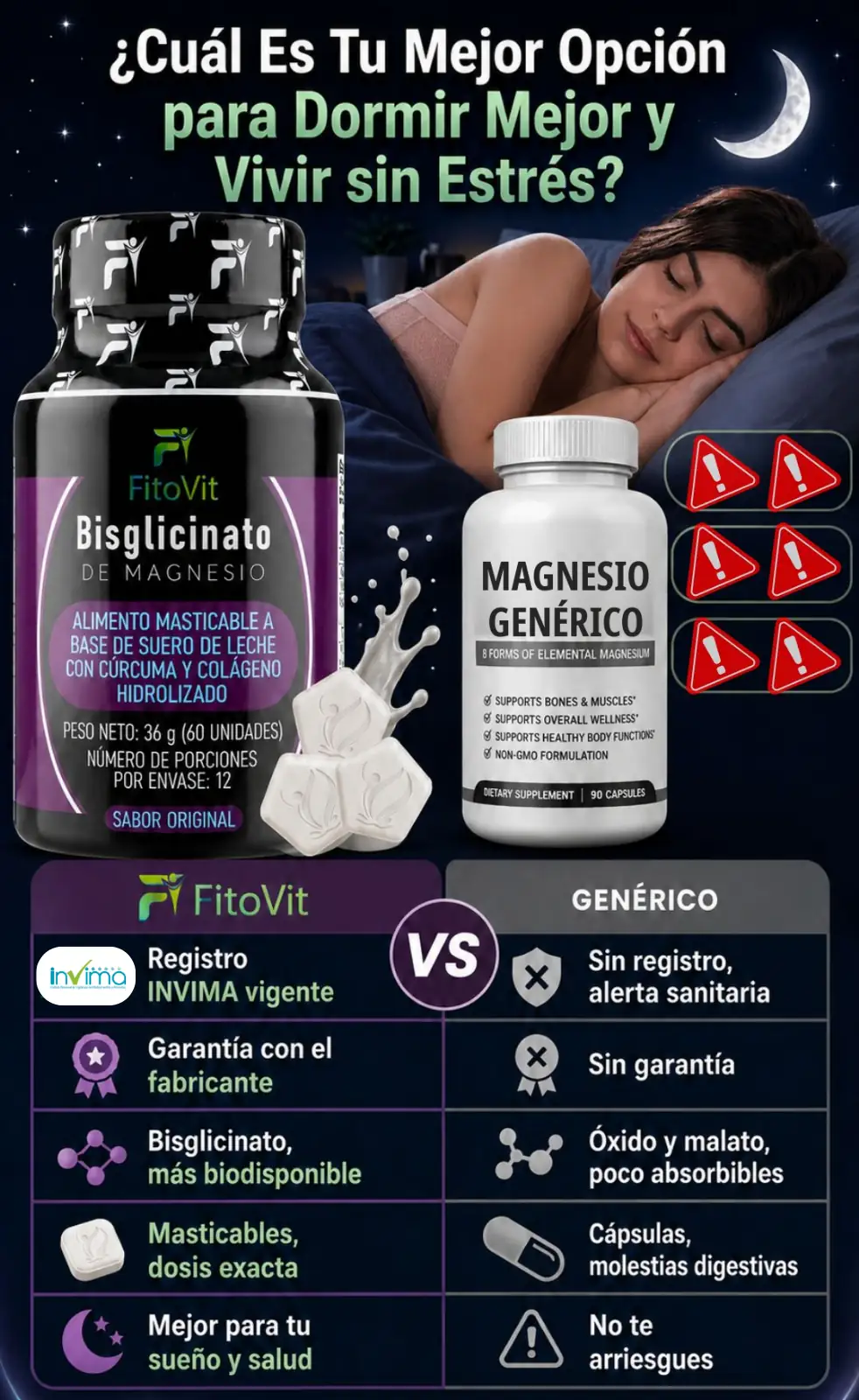 Bisglicinato FitoVit vs magnesio genérico: registro INVIMA, garantía y mayor absorción